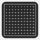 Search for kindergarten student stickers Math