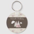 Search for camping key rings Camper