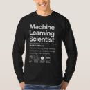Search for scientist tshirts Machine learning