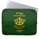 Search for defence electronics Idf