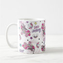 Search for roller girl mugs Girly
