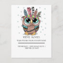 Search for home sweet home postcards Cactus