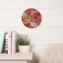 Search for bright colours clocks Abstract