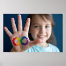 Search for disabled child posters Neurodiversity