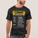 Search for crna tshirts Anaesthesiology