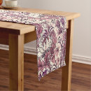 Search for william morris table runners Flowers