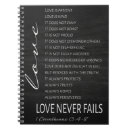 Search for corinthians 13 love Love is patient