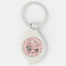 Search for moo moo moo key rings Cartoon