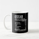Search for ankara print mugs Izmir