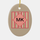 Search for trends christmas tree decorations Pattern