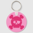 Search for black jack key rings Cute
