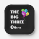 Search for funny face plates Birthday party