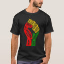 Search for black power fist tshirts Hand