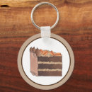 Search for chocolate cake key rings Dessert