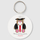 Search for primaries key rings Modern