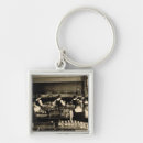 Search for lesson key rings Education