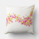 Search for floral throw cushions Bedroom
