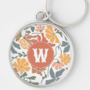 Search for abstract floral key rings Botanical