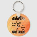 Search for irish music key rings Bagpipes