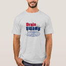 Search for drain tshirts Politics