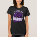 Search for purple rain tshirts Wear