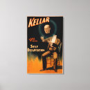 Search for kellar Decapitation