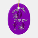 Search for awareness christmas tree decorations Support
