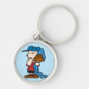 Search for blankets key rings Snoopy
