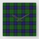 Search for armstrong art Scotland