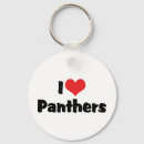 Search for panthers key rings Heart