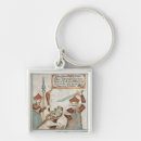 Search for norse key rings Icelandic