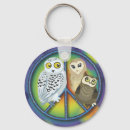 Search for raptor bird key rings Birds