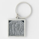 Search for xvi key rings Bibliotheque