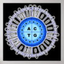 Search for dna posters Genetic