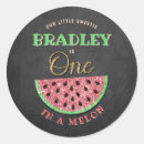 Search for sparkly green stickers Birthday