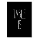 Search for 15 tables table cards Bride