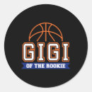 Search for gigi stickers Birthday