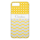 Search for affordable iphone cases Pattern