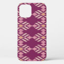Search for aborigines iphone cases Pattern
