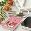 Search for family quotes key rings Mother