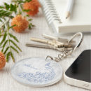 Search for bird rounded key rings Peacock