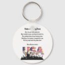 Search for statue of liberty key rings Patriotic