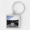 Search for manipulated key rings Mechanical arm