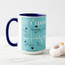 Search for conversations mugs Classical