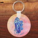 Search for irises rounded key rings Blue