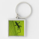 Search for camo square key rings Abstract