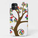 Search for tree for life cases Green