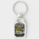 Search for genesis key rings Religious