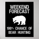 Search for black white bear posters Animal