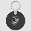 Search for motocross key rings Race